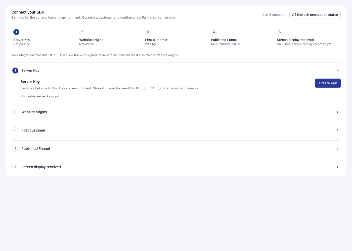 Current SDK setup showing keys, origins, the first customer, published Funnels and screen impressions.