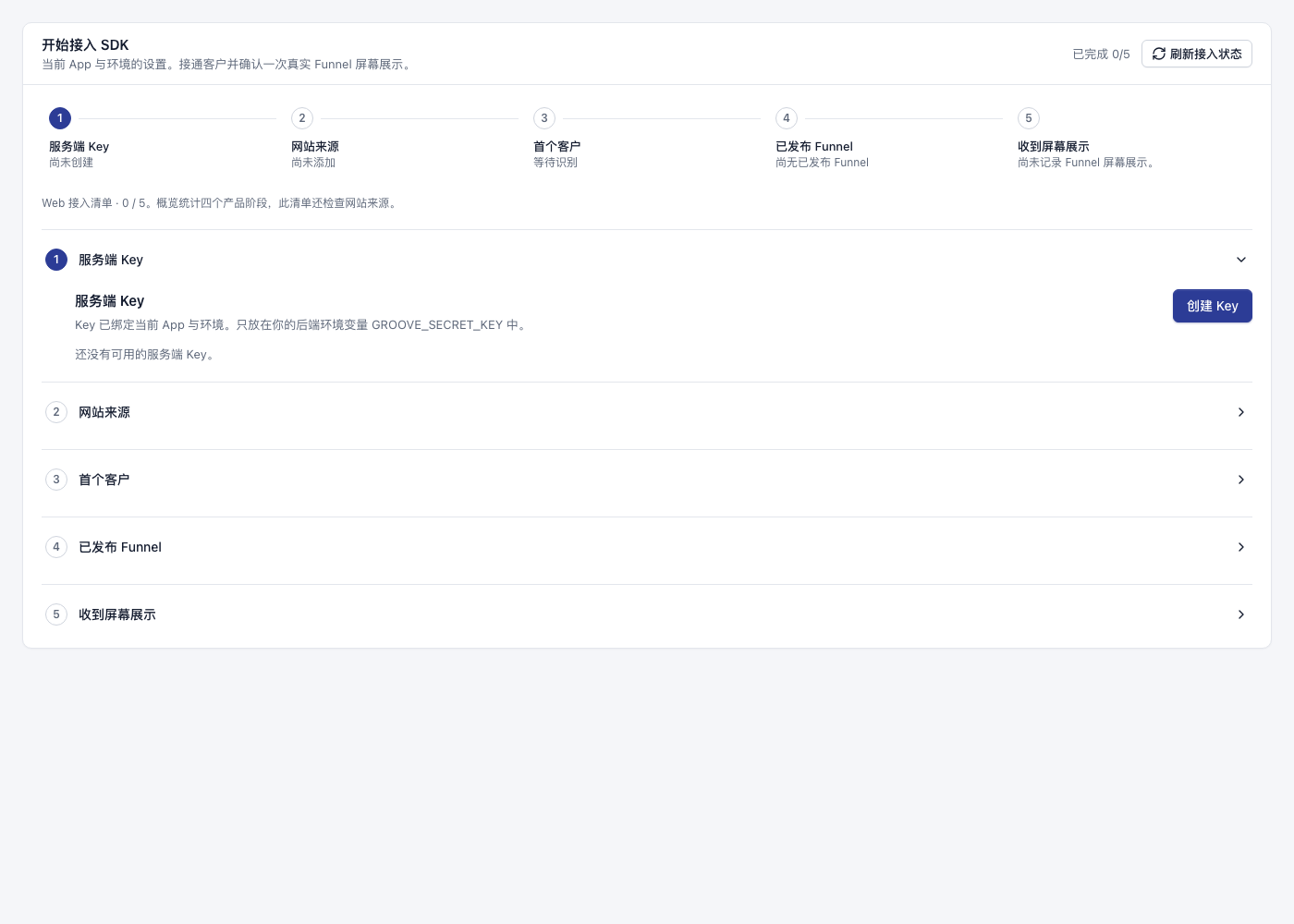 当前 SDK 接入组件显示 Key、来源、首个客户、已发布 Funnel 与屏幕展示进度。